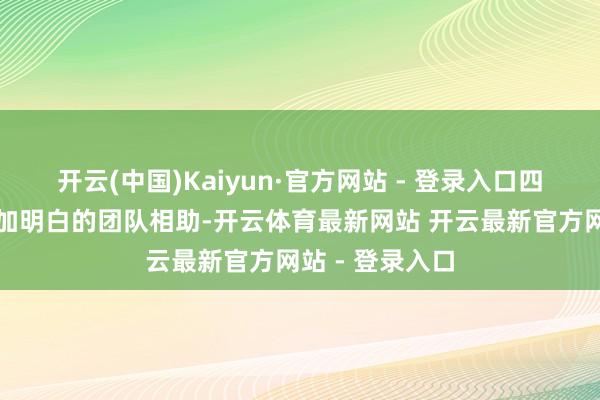 开云(中国)Kaiyun·官方网站 - 登录入口四川女篮通过愈加明白的团队相助-开云体育最新网站 开云最新官方网站 - 登录入口