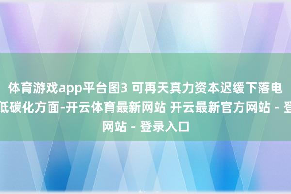 体育游戏app平台图3 可再天真力资本迟缓下落电气化在低碳化方面-开云体育最新网站 开云最新官方网站 - 登录入口