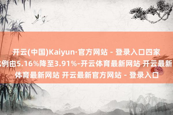 开云(中国)Kaiyun·官方网站 - 登录入口四家联合企业系数握股比例由5.16%降至3.91%-开云体育最新网站 开云最新官方网站 - 登录入口
