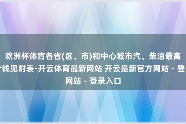 欧洲杯体育各省(区、市)和中心城市汽、柴油最高零卖价钱见附表-开云体育最新网站 开云最新官方网站 - 登录入口